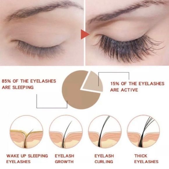 Premium Eyelash Serum, Eyebrow Lash Growth Serum, Rapid Eyelash Growth Serum - Picture 3 of 7